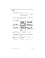 Preview for 140 page of Nortel Modular ICS 6.0 Manual