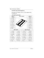 Preview for 144 page of Nortel Modular ICS 6.0 Manual