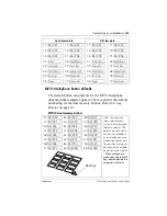 Preview for 145 page of Nortel Modular ICS 6.0 Manual