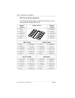 Preview for 146 page of Nortel Modular ICS 6.0 Manual