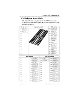 Preview for 147 page of Nortel Modular ICS 6.0 Manual