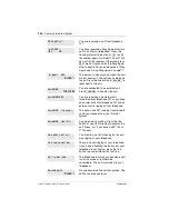 Preview for 248 page of Nortel Modular ICS 6.0 Manual