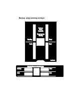 Preview for 293 page of Nortel Modular ICS 6.0 Manual