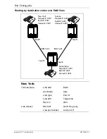 Предварительный просмотр 116 страницы Nortel Modular ICS 7.1 Install Manual