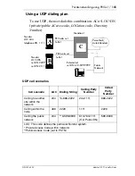 Предварительный просмотр 145 страницы Nortel Modular ICS 7.1 Install Manual