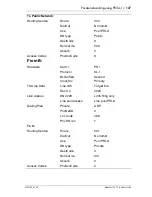 Предварительный просмотр 147 страницы Nortel Modular ICS 7.1 Install Manual