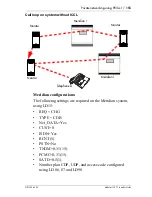 Предварительный просмотр 155 страницы Nortel Modular ICS 7.1 Install Manual