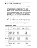 Предварительный просмотр 224 страницы Nortel Modular ICS 7.1 Install Manual