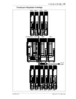 Предварительный просмотр 247 страницы Nortel Modular ICS 7.1 Install Manual