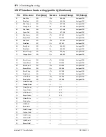 Предварительный просмотр 272 страницы Nortel Modular ICS 7.1 Install Manual