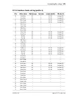 Предварительный просмотр 275 страницы Nortel Modular ICS 7.1 Install Manual