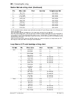 Предварительный просмотр 280 страницы Nortel Modular ICS 7.1 Install Manual