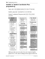 Предварительный просмотр 306 страницы Nortel Modular ICS 7.1 Install Manual