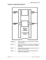 Предварительный просмотр 311 страницы Nortel Modular ICS 7.1 Install Manual