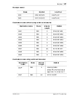 Предварительный просмотр 397 страницы Nortel Modular ICS 7.1 Install Manual