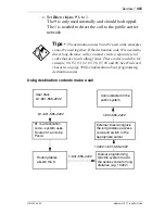 Предварительный просмотр 405 страницы Nortel Modular ICS 7.1 Install Manual