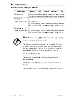 Предварительный просмотр 464 страницы Nortel Modular ICS 7.1 Install Manual