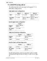 Предварительный просмотр 524 страницы Nortel Modular ICS 7.1 Install Manual