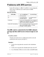 Предварительный просмотр 615 страницы Nortel Modular ICS 7.1 Install Manual