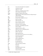 Предварительный просмотр 21 страницы Nortel MOG6xx Installation And Configuration Manual