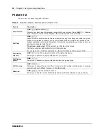 Preview for 32 page of Nortel N0060609 Installation Manual