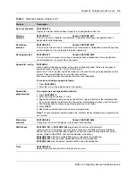 Preview for 43 page of Nortel N0060609 Installation Manual