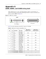 Предварительный просмотр 73 страницы Nortel N0060609 Installation Manual