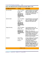 Preview for 54 page of Nortel NN10265-111 Specification Sheet