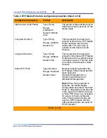 Preview for 55 page of Nortel NN10265-111 Specification Sheet