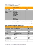 Предварительный просмотр 109 страницы Nortel NN10364-301 Installation And Commissioning Manual