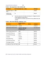 Предварительный просмотр 129 страницы Nortel NN10364-301 Installation And Commissioning Manual