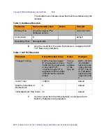 Предварительный просмотр 113 страницы Nortel NN42020-310 Installation And Commissioning Manual