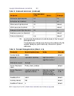 Предварительный просмотр 117 страницы Nortel NN42020-310 Installation And Commissioning Manual