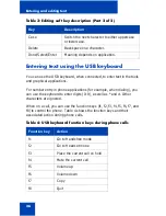 Preview for 26 page of Nortel NN43112-103 User Manual