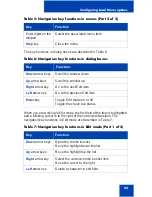 Preview for 55 page of Nortel NN43112-103 User Manual