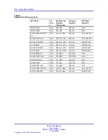 Preview for 178 page of Nortel NN46120-104 User Manual