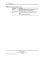 Preview for 190 page of Nortel NN46120-104 User Manual