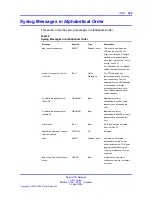 Preview for 209 page of Nortel NN46120-104 User Manual