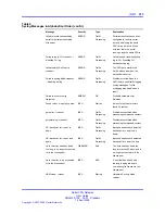 Preview for 213 page of Nortel NN46120-104 User Manual