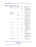 Preview for 216 page of Nortel NN46120-104 User Manual