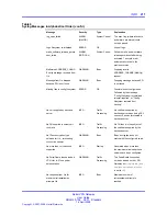 Preview for 217 page of Nortel NN46120-104 User Manual