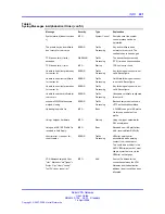 Preview for 221 page of Nortel NN46120-104 User Manual