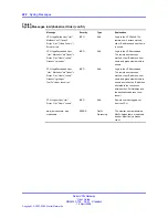 Preview for 222 page of Nortel NN46120-104 User Manual