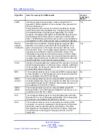 Preview for 236 page of Nortel NN46120-104 User Manual