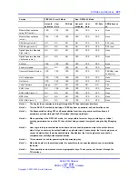 Preview for 243 page of Nortel NN46120-104 User Manual