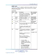 Preview for 21 page of Nortel NN47220-101 User Manual