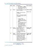 Preview for 22 page of Nortel NN47220-101 User Manual