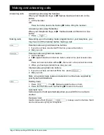 Preview for 4 page of Nortel NORSTAR M7324 Quick Reference Manual