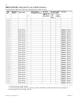 Предварительный просмотр 24 страницы Nortel NORSTAR Modular ICS 6.1 Manual