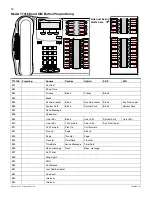 Предварительный просмотр 36 страницы Nortel NORSTAR Modular ICS 6.1 Manual